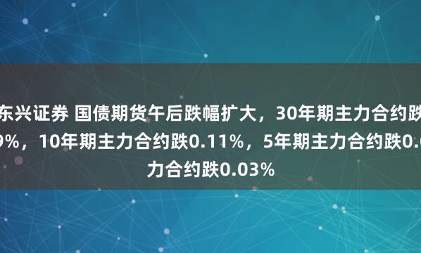东兴证券 国债期货午后跌幅扩大，30年期主力合约跌0.39%，10年期主力合约跌0.11%，5年期主力合约跌0.03%